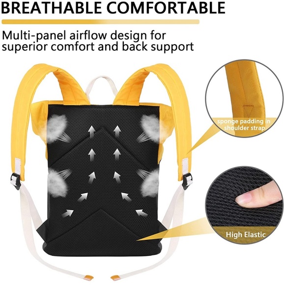 Roll Top Backpack Blue & Yellow.. New! - Picture 3 of 15